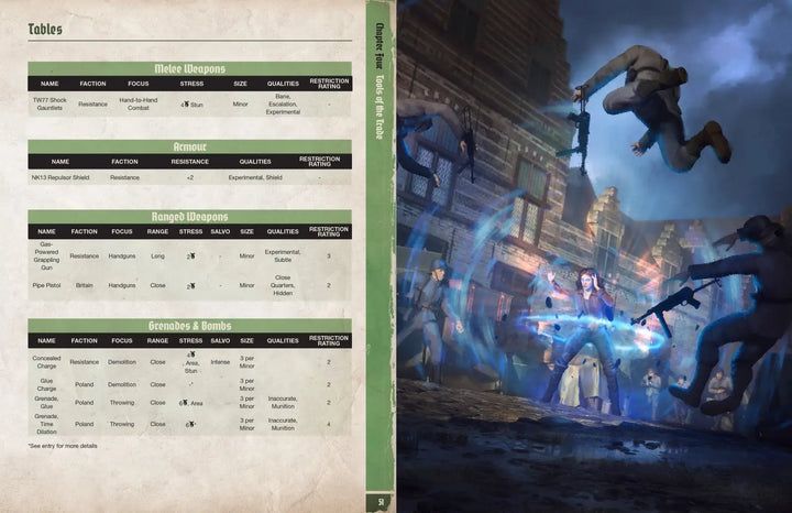 Achtung! Cthulhu 2d20: Vive la Resistance (EN) Modiphius Entertainment Roleplaying Games