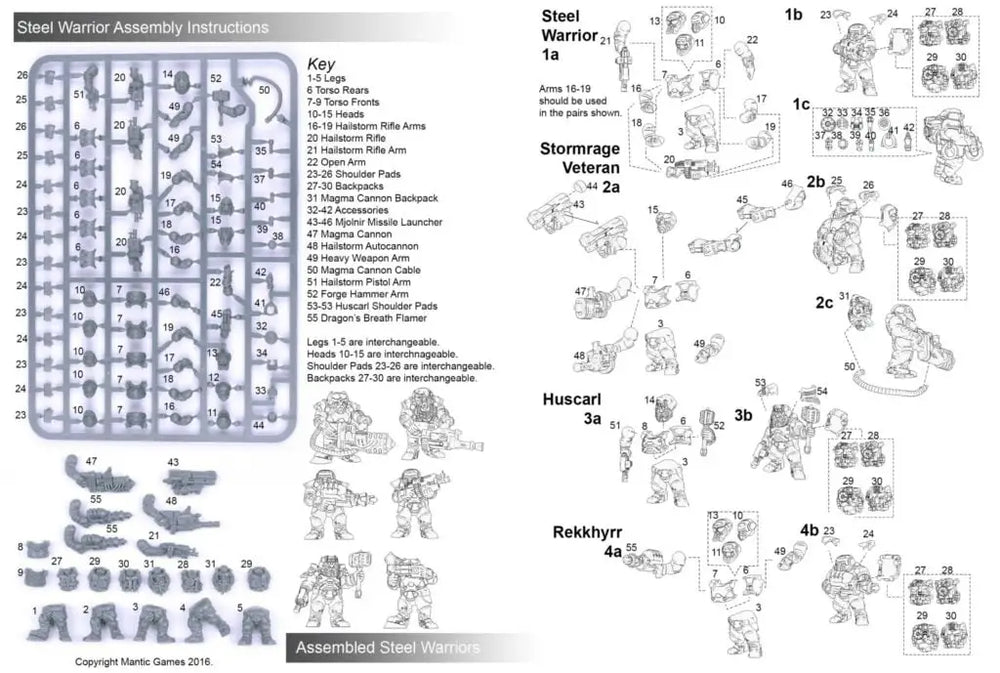 Firefight: Forge Father - Steel Warriors - Mantic Games - Miniature Games