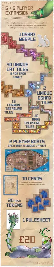 Isle of Cats: Late Arrivals (EN) - City of Games - Board Games