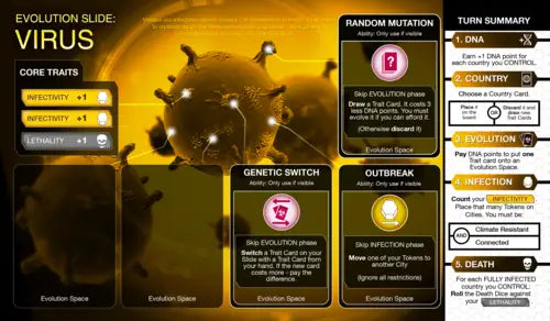 Plague Inc: The Board Game (EN) - Ndemic Creations - Board Games