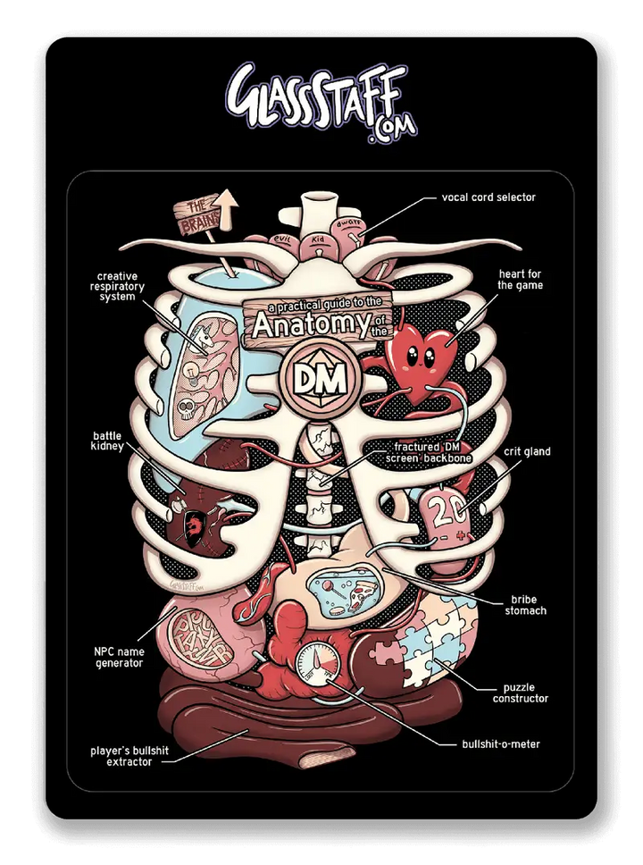 Sticker: Anatomy of the DM - Glassstaff - Accessories