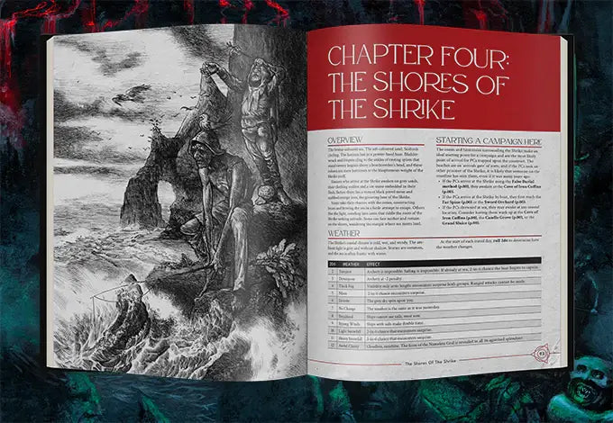 The Shrike RPG - Silverarm - Roleplaying Games