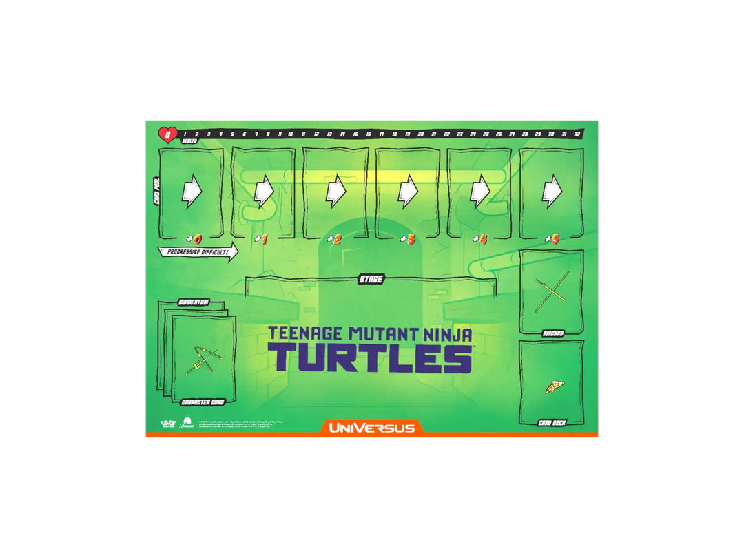 Universus TCG: Teenage Mutant Ninja Turtles - Starter Deck (EN) - UVS Games - Card Games