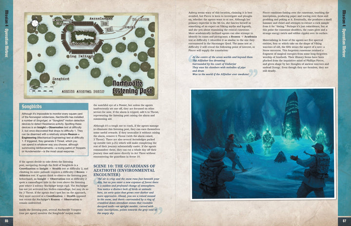Achtung! Cthulhu 2d20: The Norway Projekt (EN)