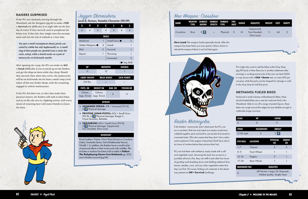 Fallout RPG: Royal Flush - Quest Book (EN)