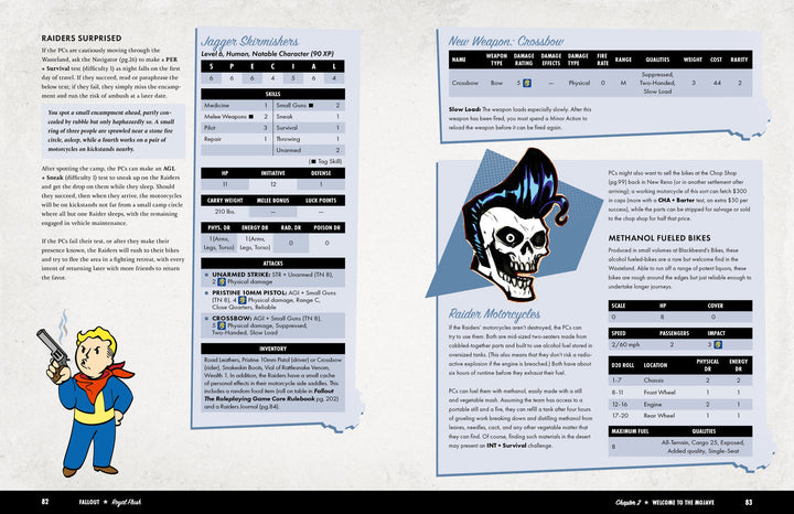 Fallout RPG: Royal Flush - Quest Book (EN)