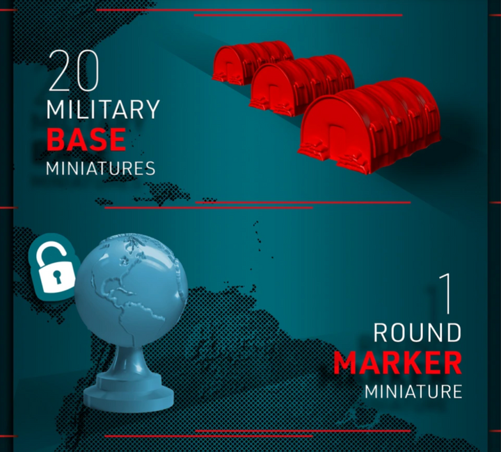 World Order: Miniatures