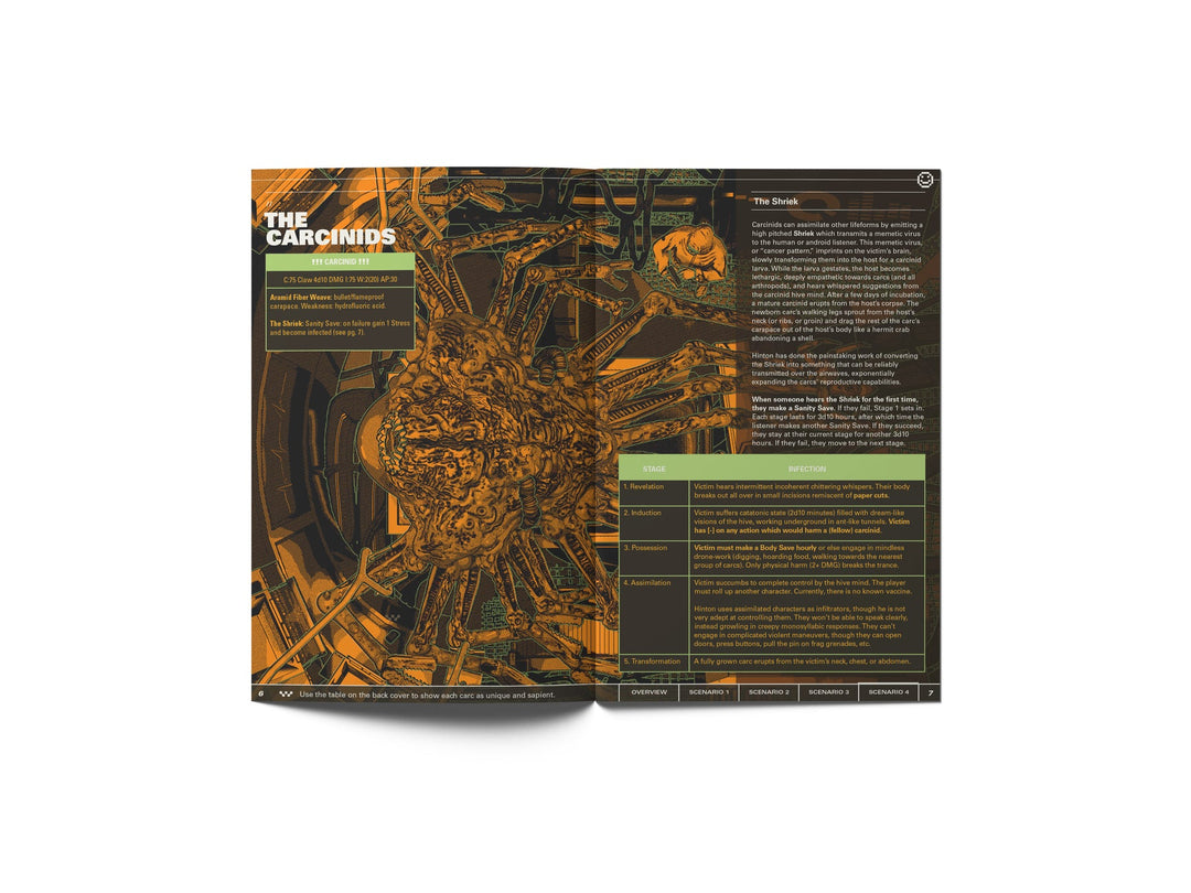 Mothership RPG: Another Bug Hunt (EN)