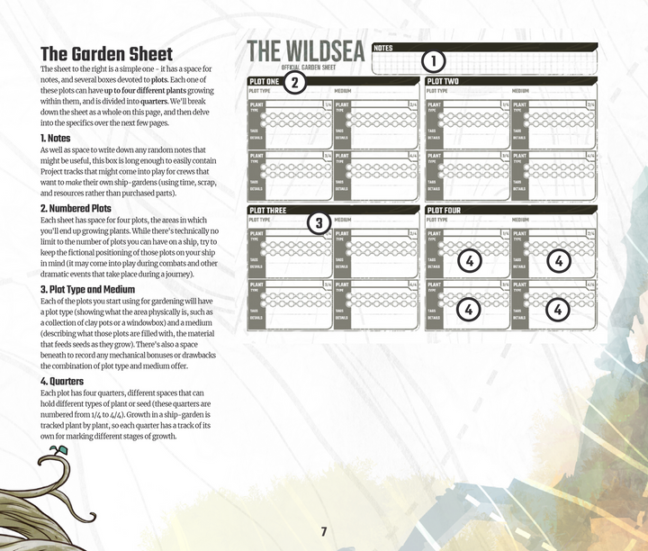The Wildsea RPG: Ship Gardens (EN)