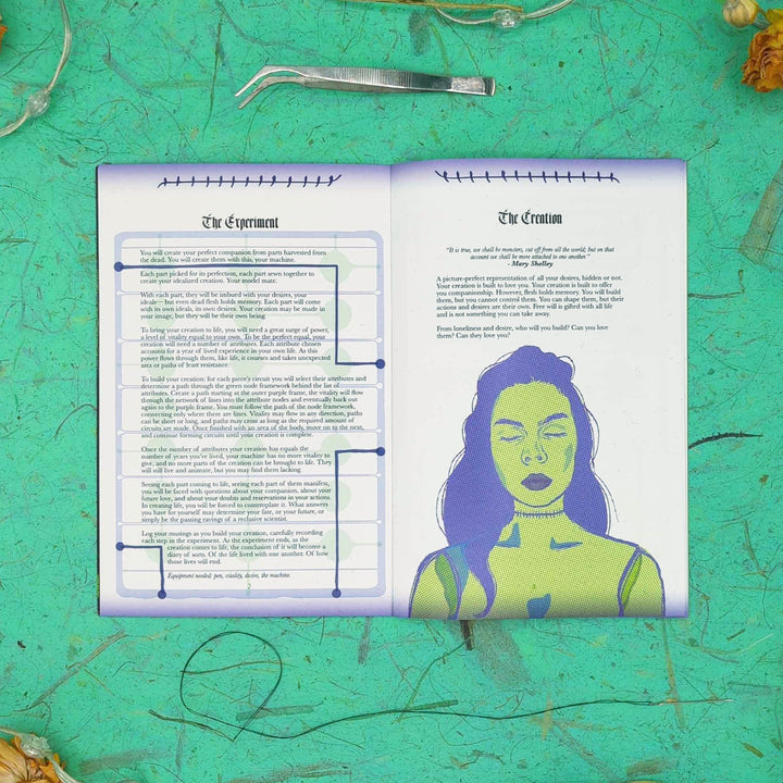 Solo Journaling RPG:  We Shall be Monsters (EN)