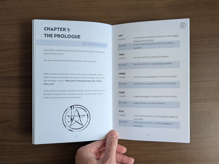 Solo Journaling RPG: Death of an Author (EN)