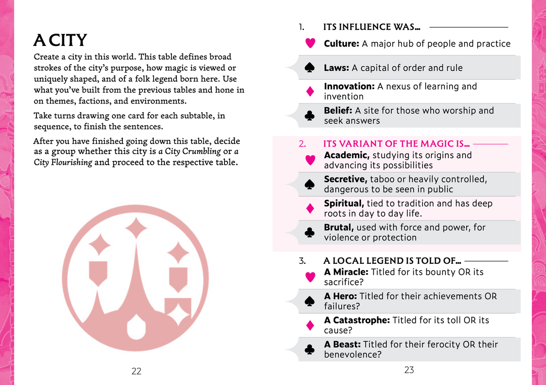 Solo Journaling RPG:  A Land Once Magic (EN)