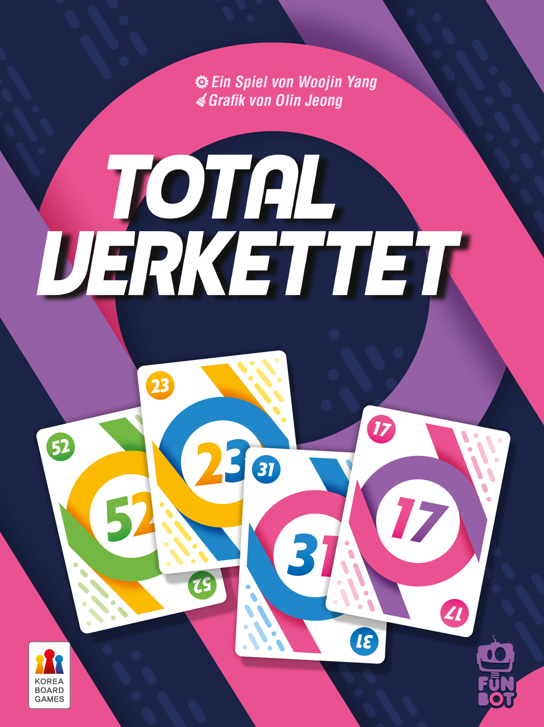 Total Verkettet (DE)