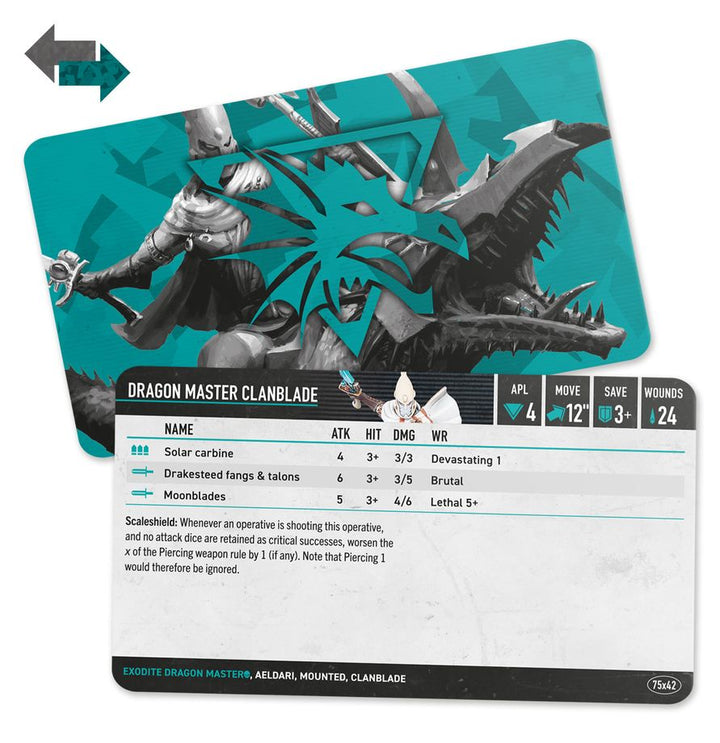 Kill Team: Exodite (EN)