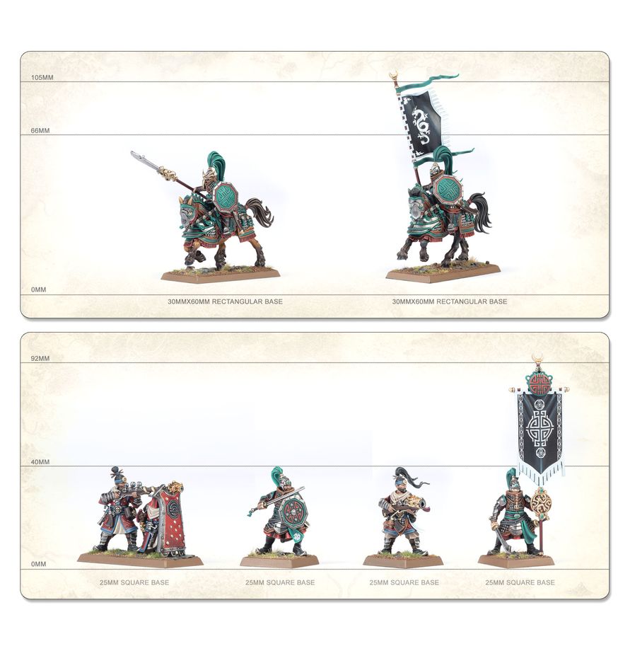 Warhammer Old World: Grand Cathay - Battle March Army