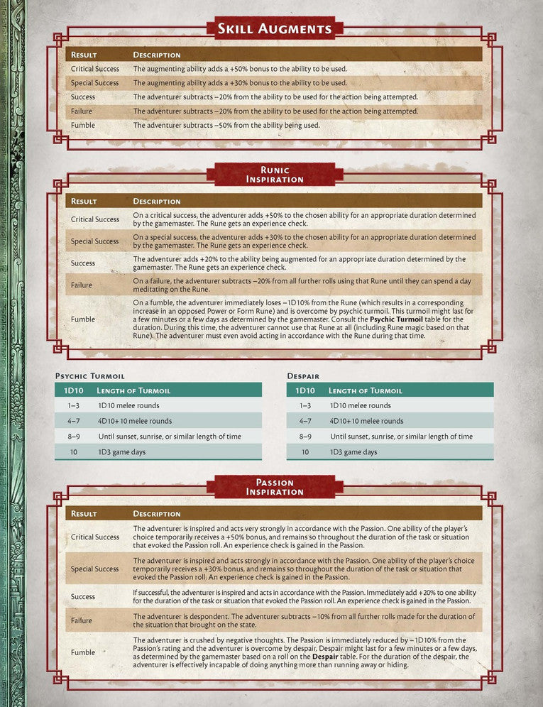 GM Screen: RuneQuest RPG (EN)