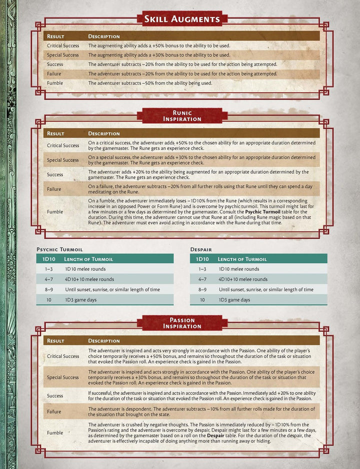 GM Screen: RuneQuest RPG (EN)