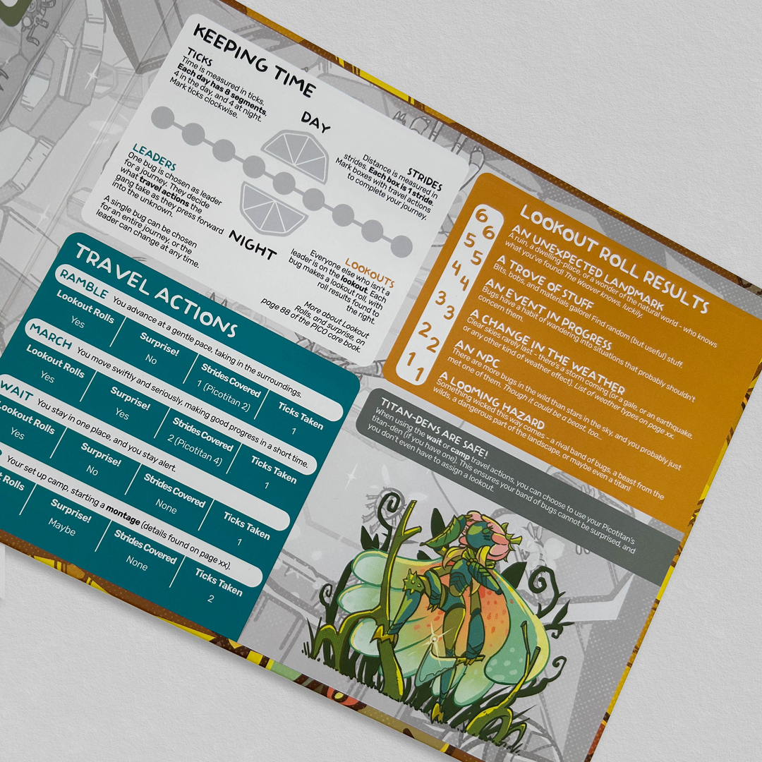 GM Screen: PiCO RPG - Weaver Screen (EN)