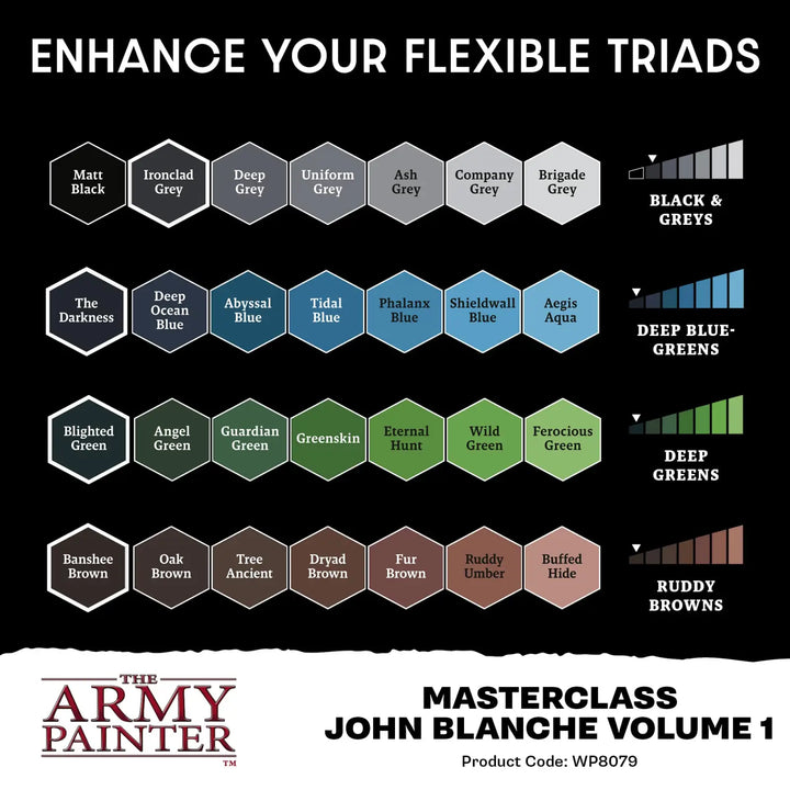 The Army Painter: Masterclass - John Blanche - Vol. 1 - Paint Set - The Army Painter - Accessories