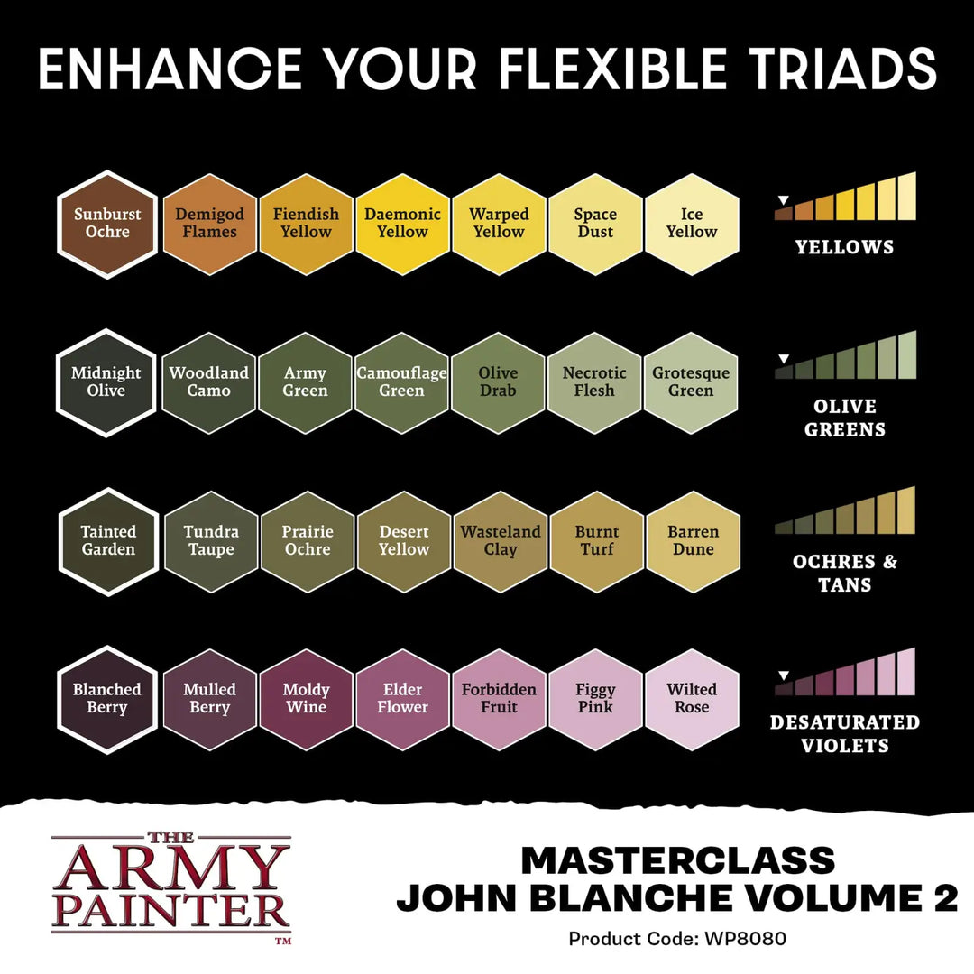 The Army Painter: Masterclass - John Blanche - Vol. 2 - Paint Set - The Army Painter - Accessories