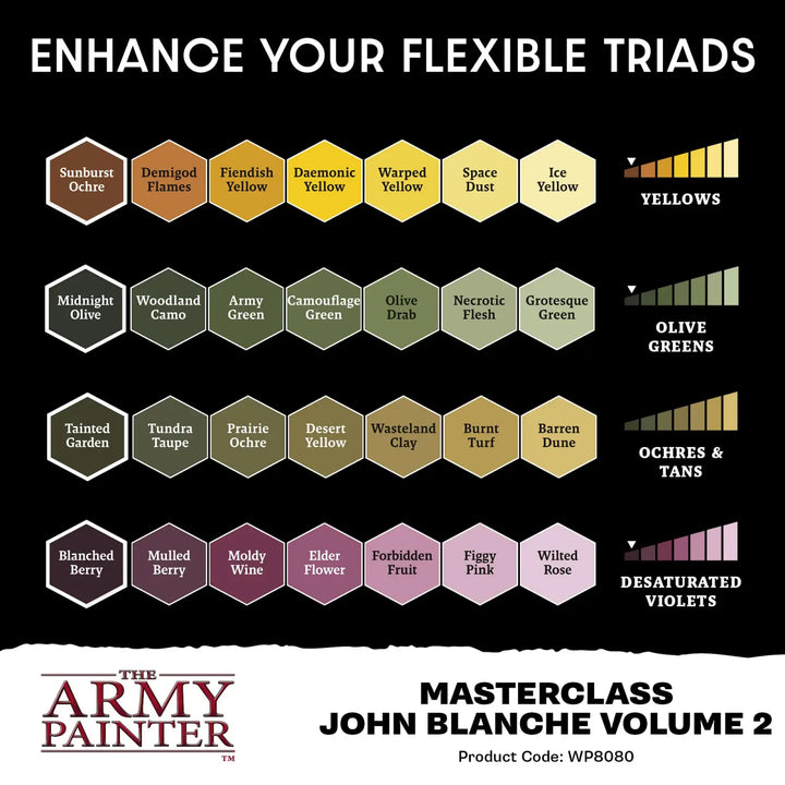 The Army Painter: Masterclass - John Blanche - Vol. 2 - Paint Set - The Army Painter - Accessories