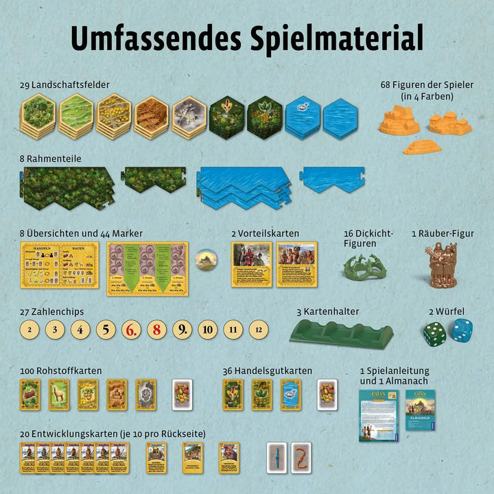 Catan: Der Aufstieg der Inka (DE) - KOSMOS - Board Games