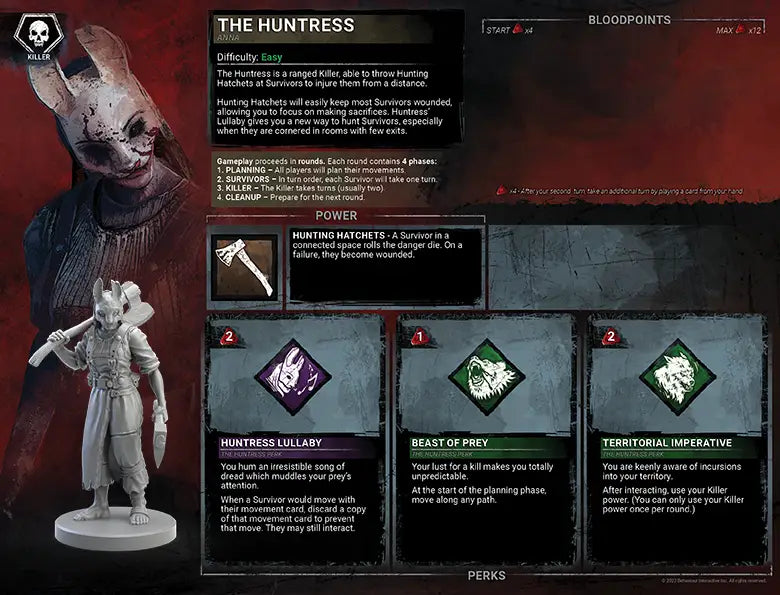 Dead by Daylight: The Board Game – Gatekeeper (EN) - Portal Games - Board Games
