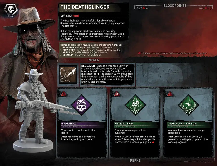 Dead by Daylight: The Board Game – Unbroken (EN) - Portal Games - Board Games