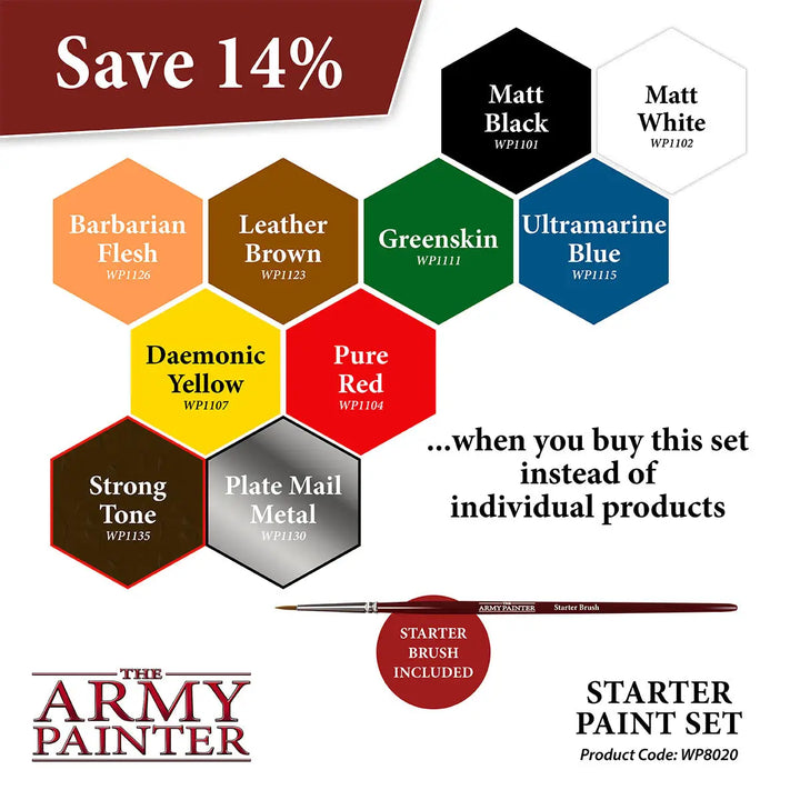 The Army Painter: Wargames Hobby Starter Paint Set - The Army Painter - Accessories