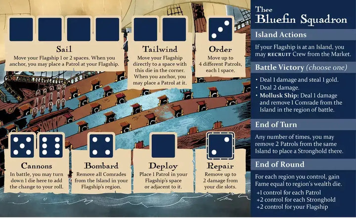 Ahoy (EN) - Leder Games - Board Games