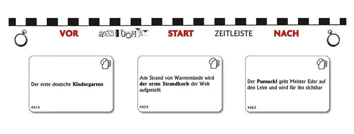 Anno Domini: Deutschland (DE) - Fata Morgana Spiele - Board Games