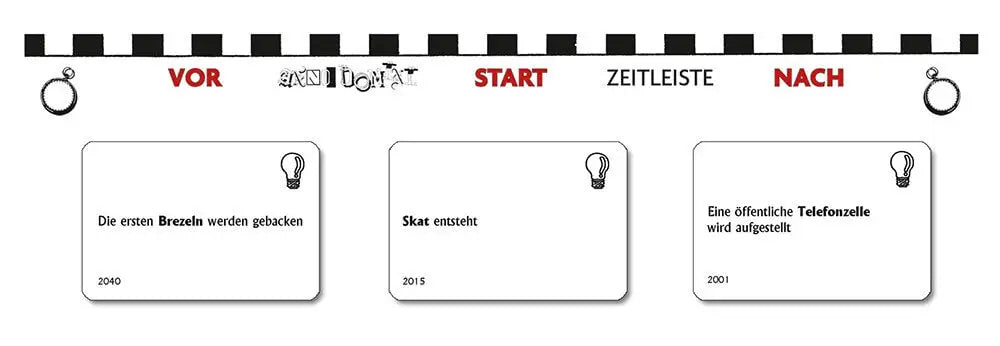 Anno Domini: Erfindungen (DE) - Fata Morgana Spiele - Board Games