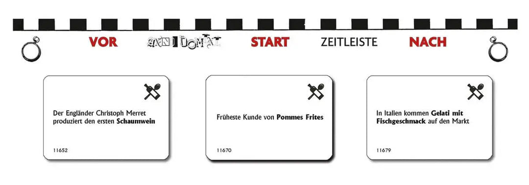 Anno Domini: Essen & Trinken (DE) - Fata Morgana Spiele - Board Games