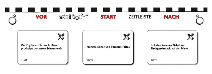 Anno Domini: Essen & Trinken (DE) - Fata Morgana Spiele - Board Games