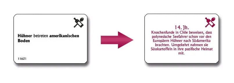 Anno Domini: Essen & Trinken (DE) - Fata Morgana Spiele - Board Games