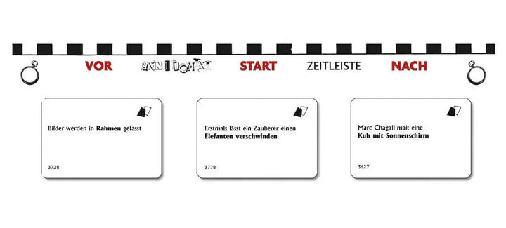 Anno Domini: Kunst (DE) - Fata Morgana Spiele - Board Games
