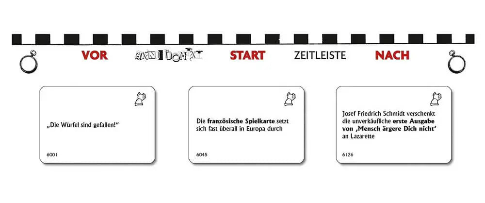 Anno Domini: Spiel des Jahres (DE) - Fata Morgana Spiele - Board Games