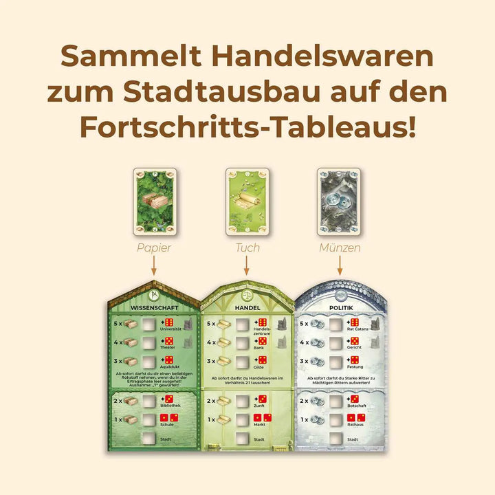 Catan: Städte & Ritter (DE) - Kosmos - Board Games