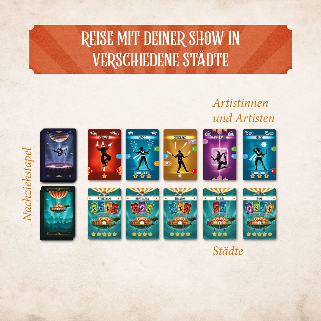 Der Wanderzirkus (DE) - KOSMOS - Board Games