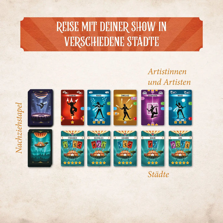Der Wanderzirkus (DE) - KOSMOS - Board Games