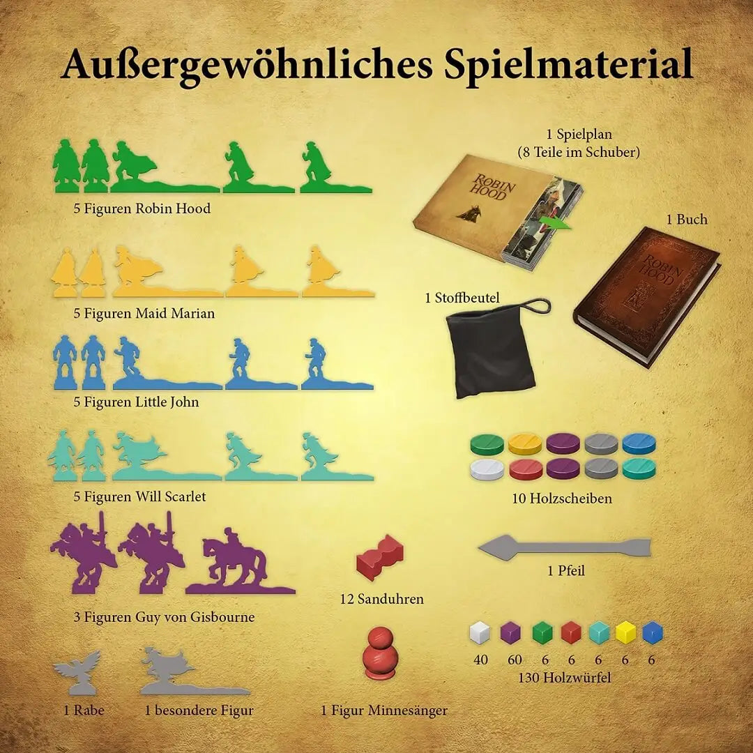 Die Abenteuer des Robin Hood (DE) - KOSMOS - Board Games