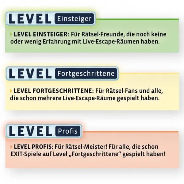 EXIT - Das Spiel: Das mysteriöse Museum (DE) - KOSMOS - Board Games