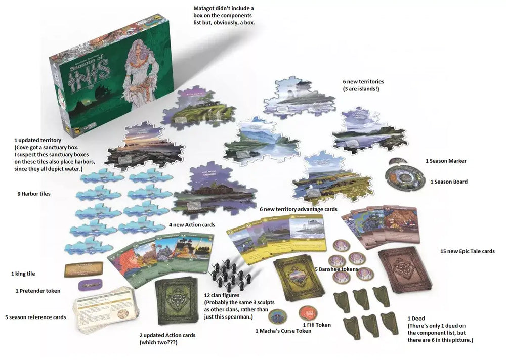 Inis: 3rd Edition - Seasons of Inis (EN) - Matagot - Board Games