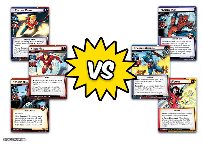 Marvel Champions: Das Kartenspiel - Civil War (DE) - FFG - Board Games