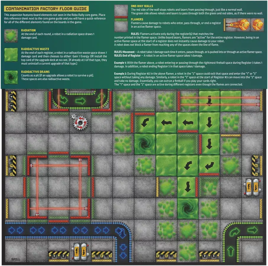 Robo Rally: Contamination (EN) - Renegade Game Studios - Board Games