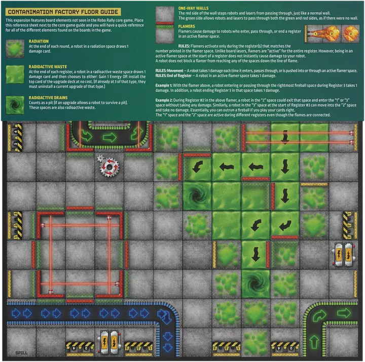 Robo Rally: Contamination (EN) - Renegade Game Studios - Board Games