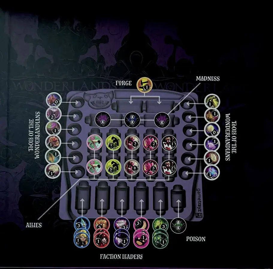 Wonderlands War: Premium Chip Box - Druid City Games - Accessories